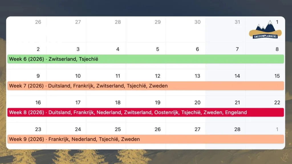 Drukste weken Wintersport 2026