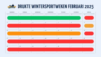 Schema drukte wintersportweken februari 2025