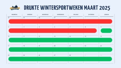 Schema drukte wintersportweken maart 2025